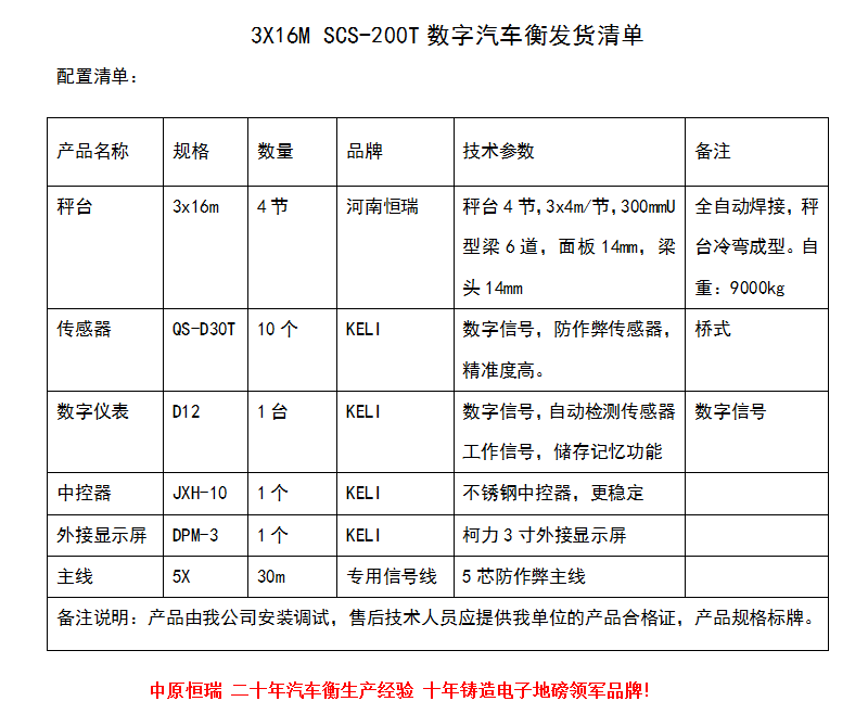 3X16M 200T 4節(jié).png