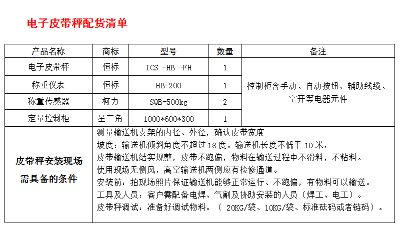 電子皮帶秤