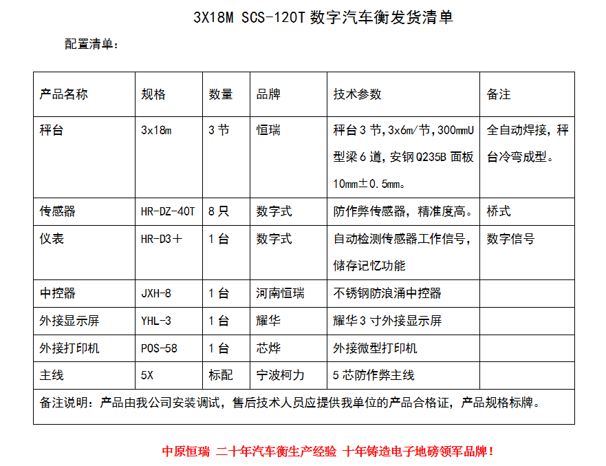 318-120-3節(jié)